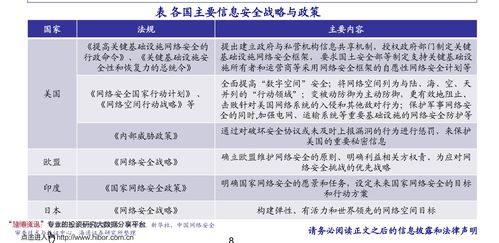 2023全国统一烟价表