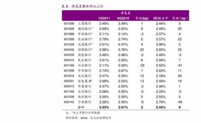 软中华怎么看年份和曰期(中华328 329 330区别)