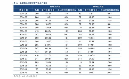 中华烟进货价多少钱一条