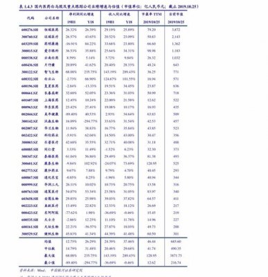2023烟草进价明细(烟草公司进货价目表)