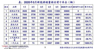越南香烟价格表图大全(THANG LONG硬盒越南烟)
