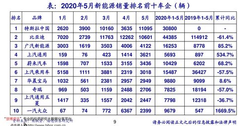 越南香烟价格表图大全