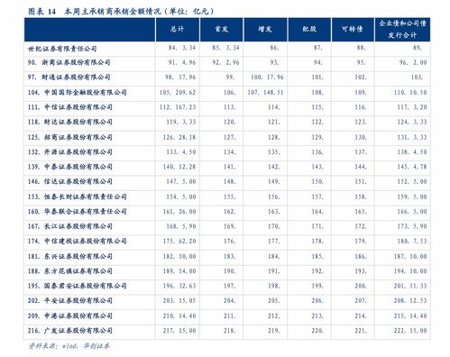 香港免税香烟价格表图片大全