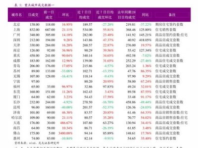 香烟进货价格查询(烟草进货价格表2023)