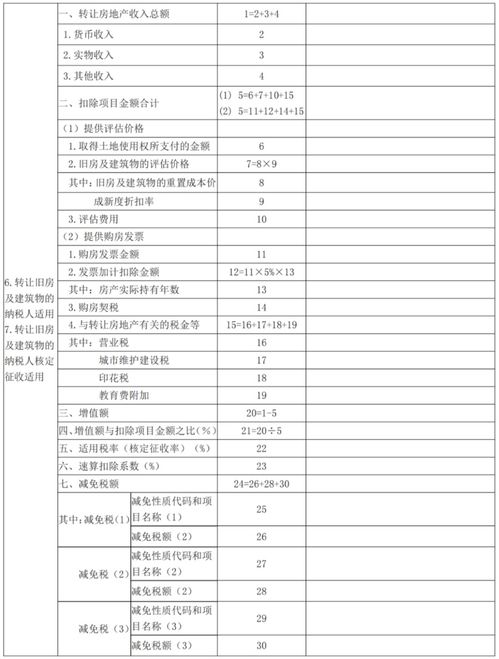 2023烤烟烟叶收购价目表