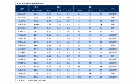 云霄香烟价格表图片大全