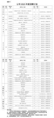 2023全国烟草微信群(推荐几个卖烟的微信群)