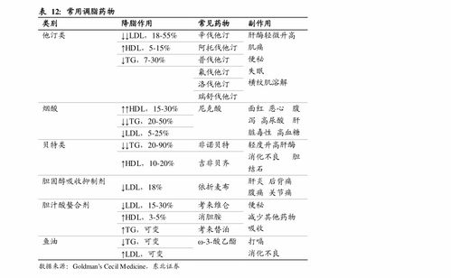 网上购买烟草产品的优点