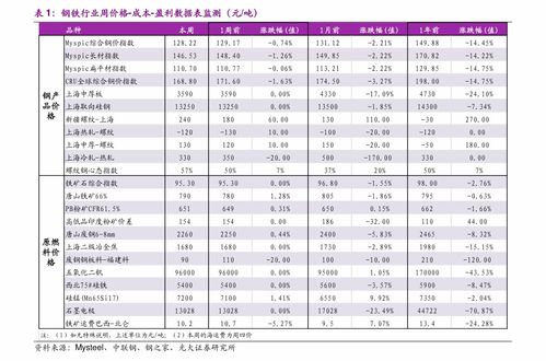 香港免税店香烟2023