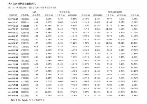 香港所有香烟价格表图