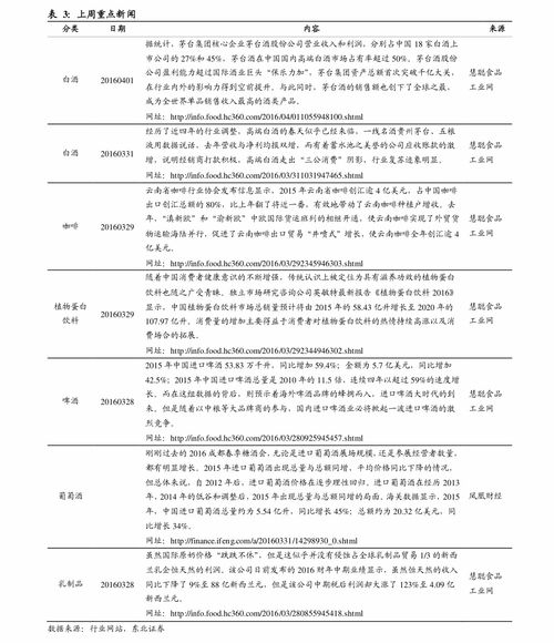 香港711便利店烟价大全