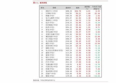 南京九五至尊软包价格(王思聪350一包的什么烟)