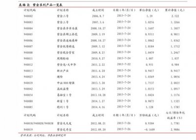 中国烟草市场价格网(烟草每日行情实时报价表)