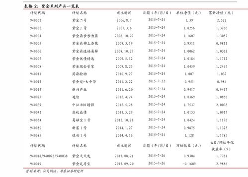 中国烟草市场价格网