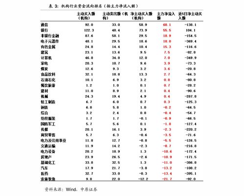 150到200元一条的烟有哪些