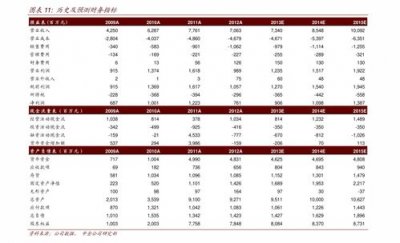 云烟软礼印象(1500元一盒的黑金刚印象礼盒)