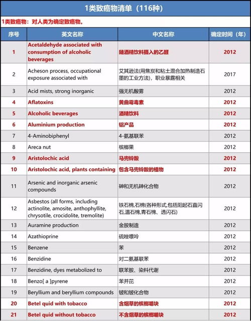 烟草进货价格表2023