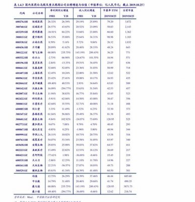 烟草进价明细(烟草进货价格表2023)