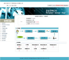 在烟草网上订货的注意事项