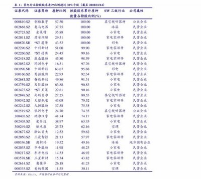 烟草价格查询官网(2023最新烟草价目表)