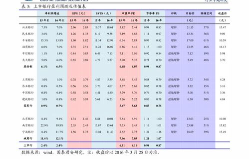 南京十二钗和十三钗区别