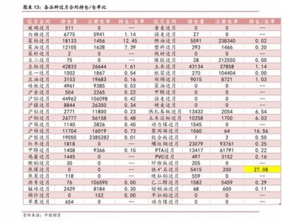 中华5000香烟价格(中华5000免税店多少钱一包)