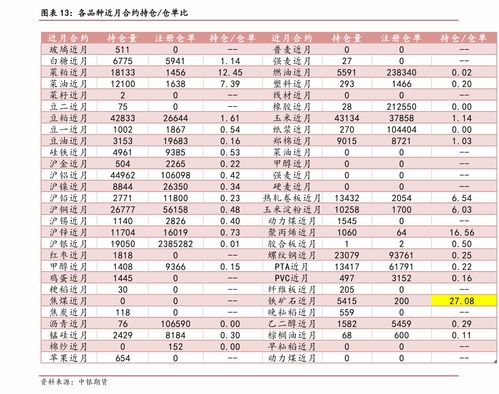 中华5000香烟价格