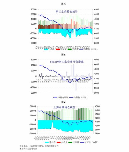 正规十大海外代购app