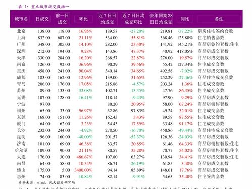 2023年烟叶收购价格表及图片