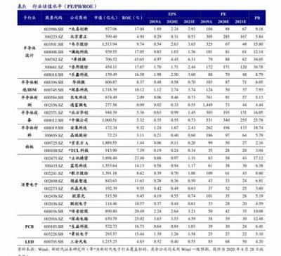 烟草进货价格表2022(2023全国统一烟价表)