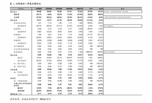 网上什么渠道可以买烟