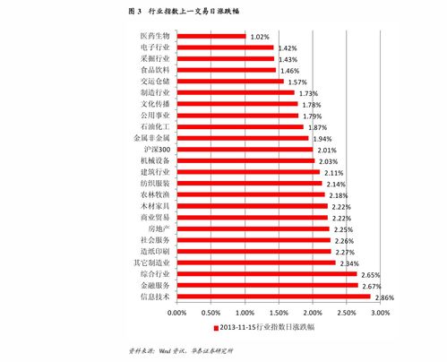 方盒中华1000元一条成条包装