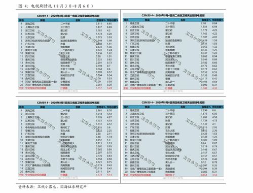 黄鹤楼香烟价格表2023