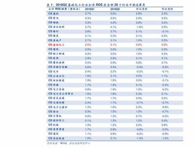 烟涨价后价格表2023(烟涨价后价格表2023年9.1号)