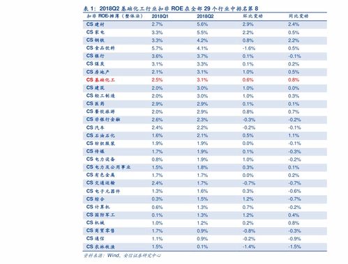 烟涨价后价格表2023