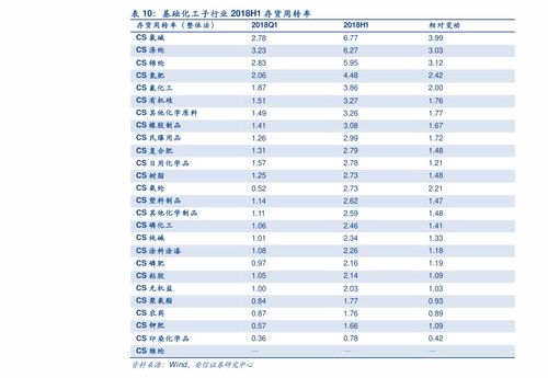 烟涨价后价格表2023年苁蓉