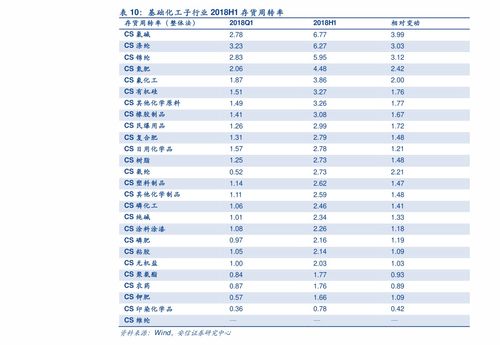 烟涨价后价格表2023年苁蓉