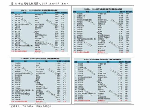 香烟价格表2023