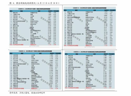 香烟价格表2023