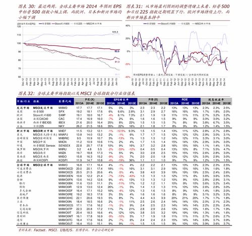 中华香烟价格表2023中支多少钱