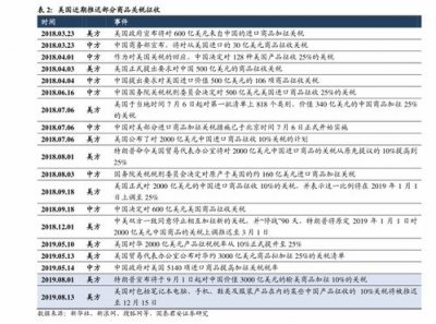 中华香烟价格表2023(中华香烟价格表2023价格表图片)