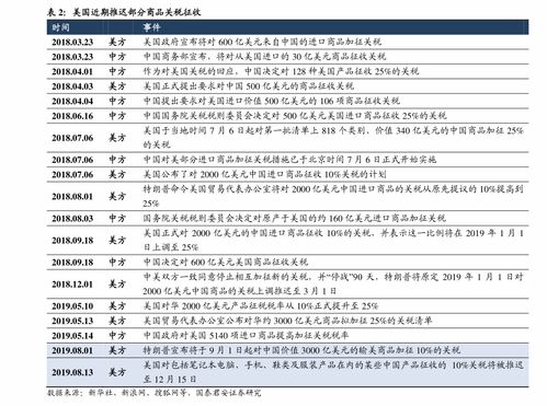 中华香烟价格表2023