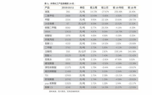 烟价格表图大全2023