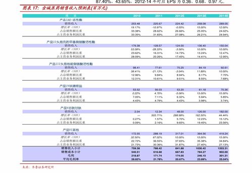 登录丝路情网上订烟