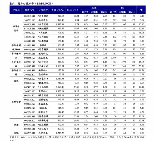 烟草进货价格表2023