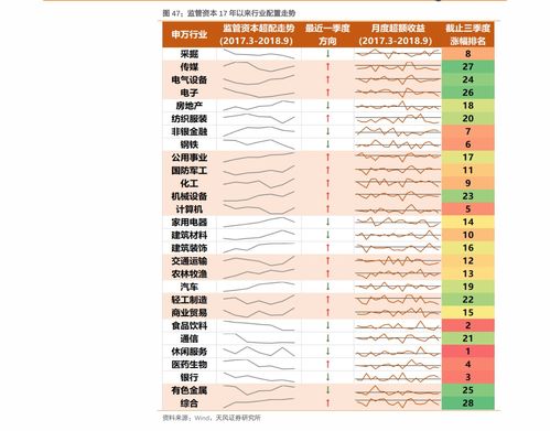 香烟价格一览表2023