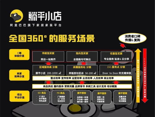 全国烟草统一订货平台官网