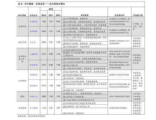 免税店香烟价格表大全细支图片