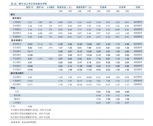 香港免税店香烟2023