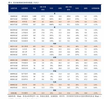 烟酒价格表明细(2023年中华烟价格表)